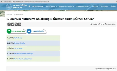 8. Sınıf Din Kültürü ve Ahlak Bilgisi